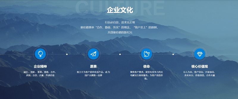 鼎点娱乐